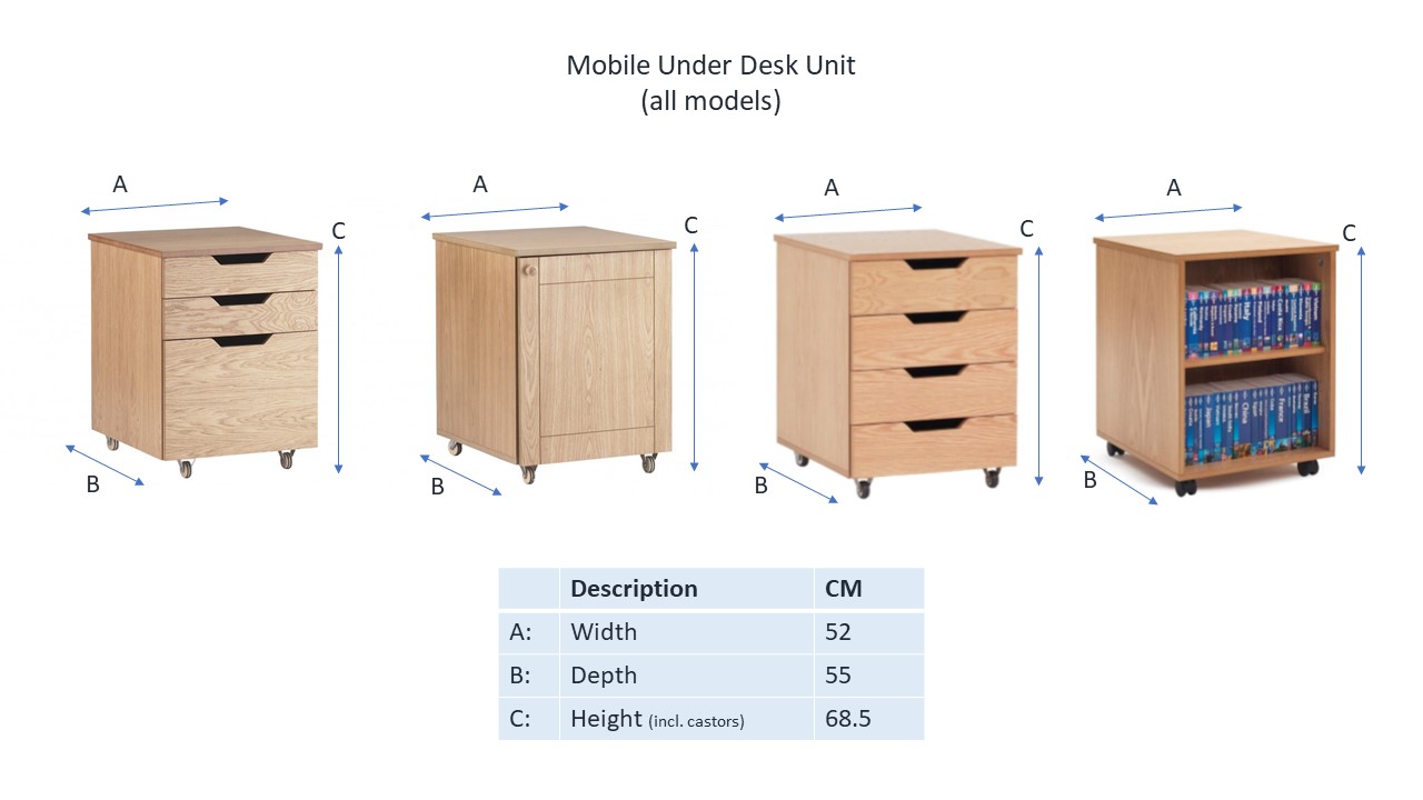 Mobile Under Desk Pedestals Studybed